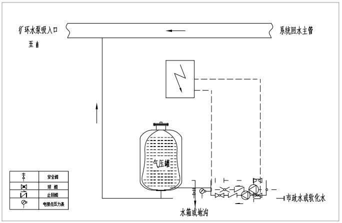 微信截圖_20220421133300