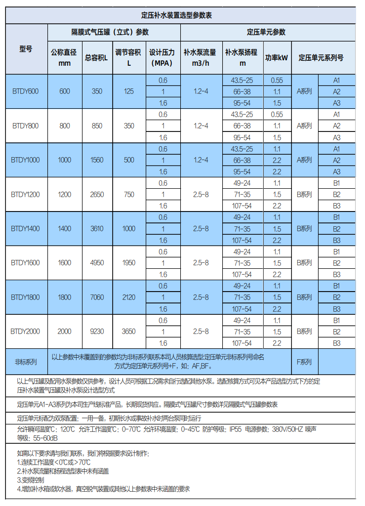 微信截圖_20220421135049