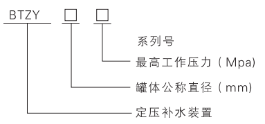 微信截圖_20220421141848