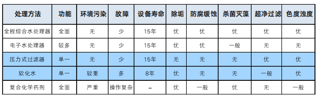 微信截圖_20220421154405