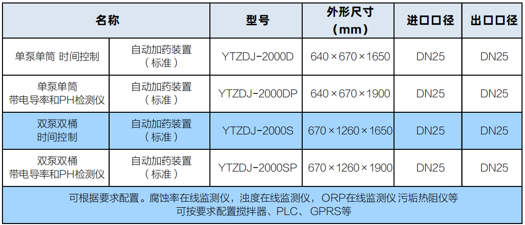 微信截圖_20220421155449
