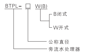 微信截圖_20220421173121