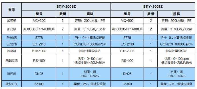 微信截圖_20220422085624