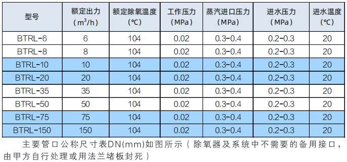 微信截圖_20220422094522