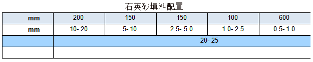 微信截圖_20220425114919